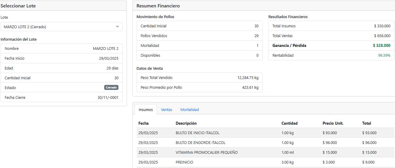 Software Avícola